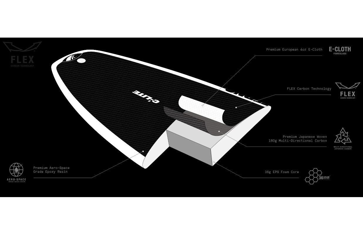 sharp-eye-surfboards-c1-carbon-inferno-72-surfboard-black-white-futures-galway-ireland-blacksheepsurfco-construction-materials
