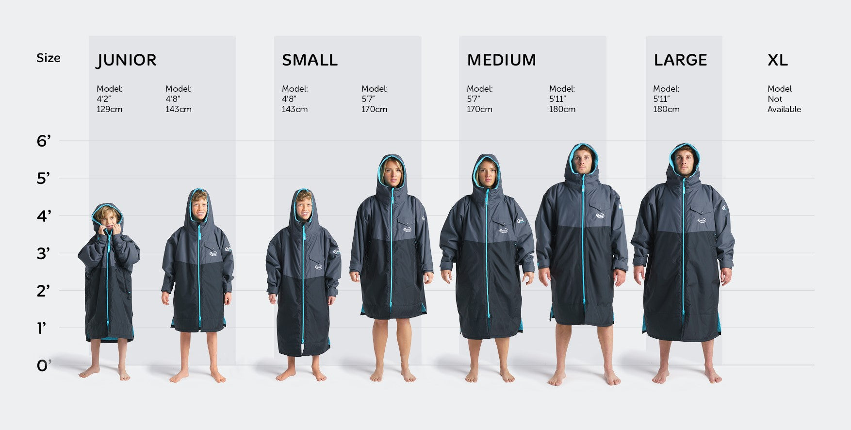 robie-robes-dry-series-changing-robe-waterproof-preorder-product-blacksheepsurfco-galway-ireland-size-chart