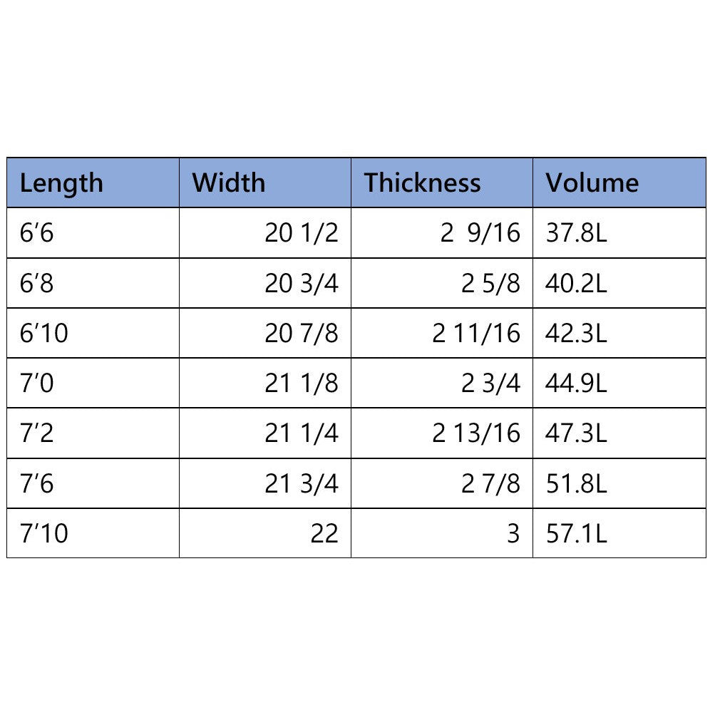 channel-island-midlength-surfboard-size-chart-dimensions-specifications-galway-Ireland-blacksheepsurfco