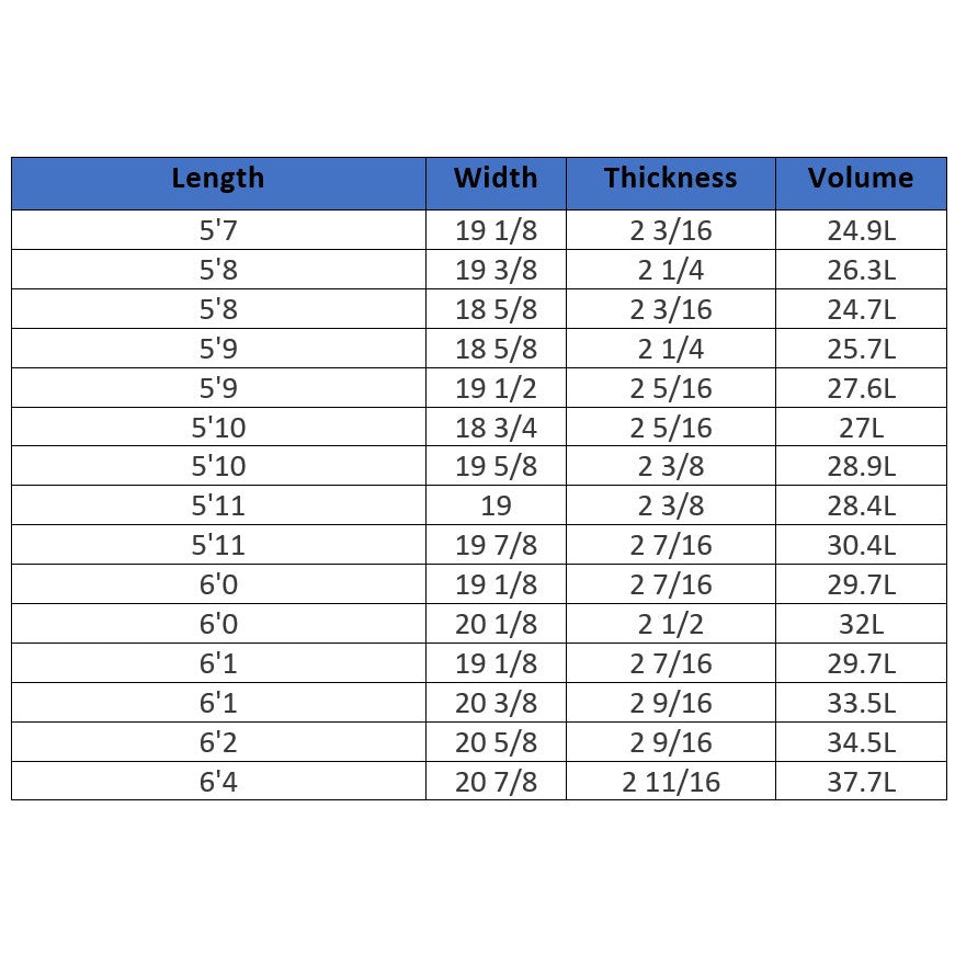bradley-surfboards-lc6-gladiator-racks-surf-epoxy-carbon-eps-galway-ireland-blacksheepsurfco-size-chart-dimensions