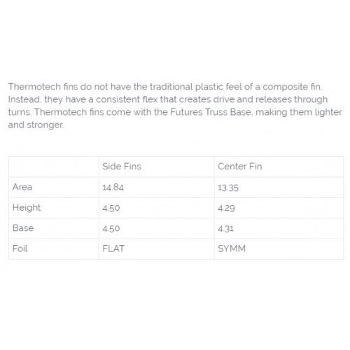 Futures Medium AM1 Thermotech Thruster Surfboard Fin White
