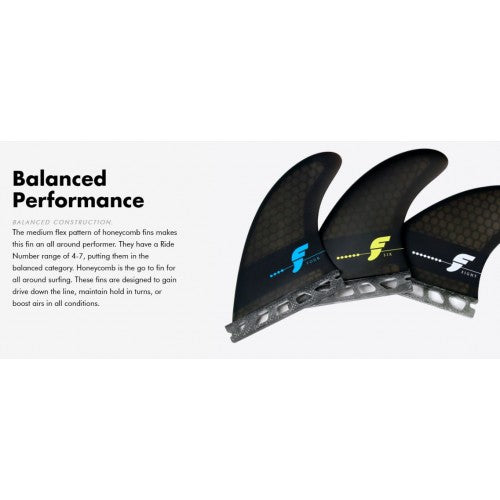 Futures T1 Twin +1 Trailer Surfboard Fin - Navy