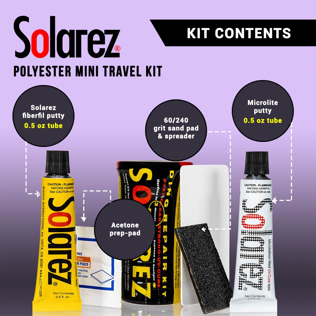 Solarez Polyester Mini Pro Travel Repair Kit