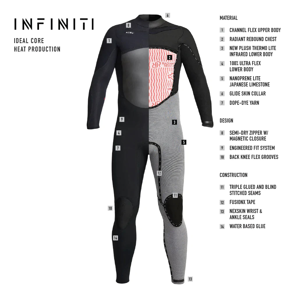 Xcel Infiniti LTD 5:4 Men Winter Wetsuit 2023