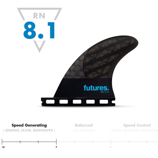 futures-qd2-blackstix-quad-rear-small-ireland-ride-number