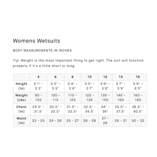 Billabong Launch 3:2mm Flatlock Wetsuit Women Black