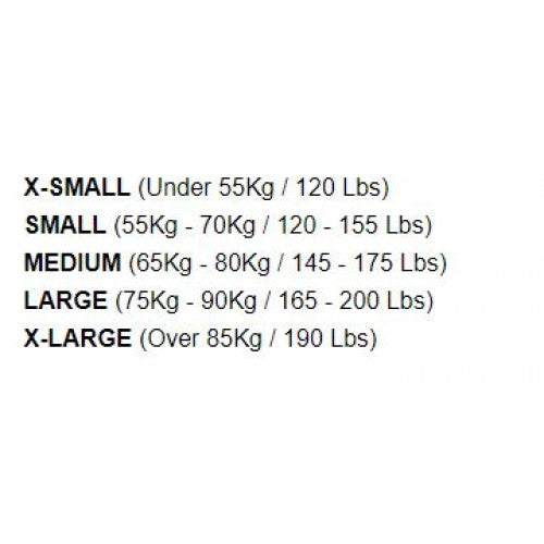 FCS I Small PC-3 Performance Core Tri Thruster Fins - Red Smoke