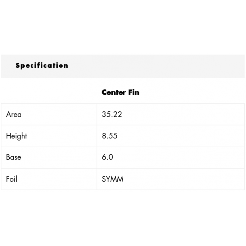 Futures 8.5" Gerry Lopez Longboard Surfboard Fin Yellow