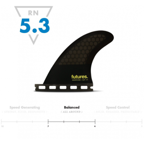 Futures QD2 4.00 Medium Symmetrical Foil Honeycomb Quad Rear Surfboard Fins -Smoke Black Yellow
