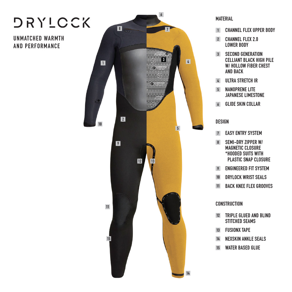 Xcel Drylock 5:4 Hooded Men Winter Wetsuit 2023