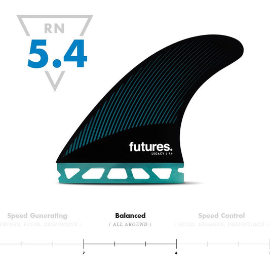 futures-r6-legacy-medium-thruster